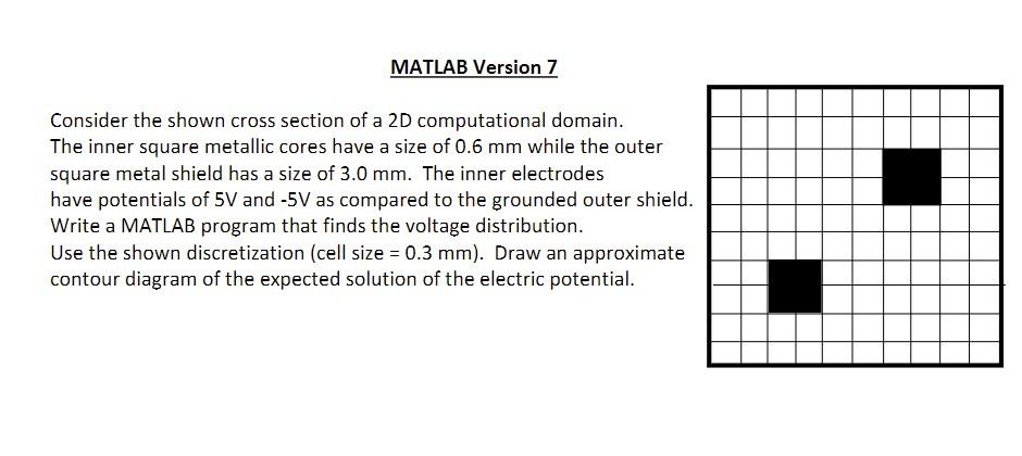 MATLAB Version 7 Consider the shown cross section of | Chegg.com