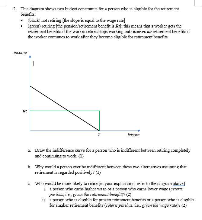 Solved 2. This diagram shows two budget constraints for a | Chegg.com