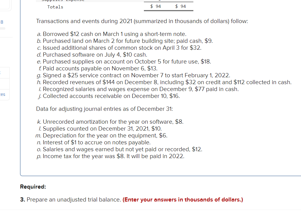 Transactions and events during 2021 (summarized in