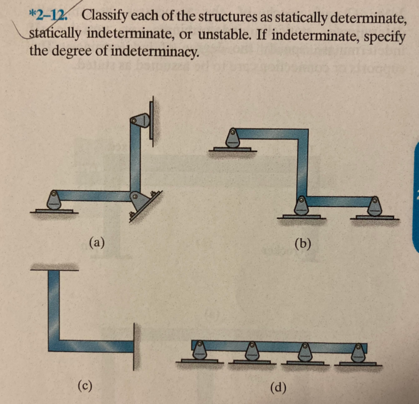 Solved *2–12. Classify each of the structures as statically | Chegg.com