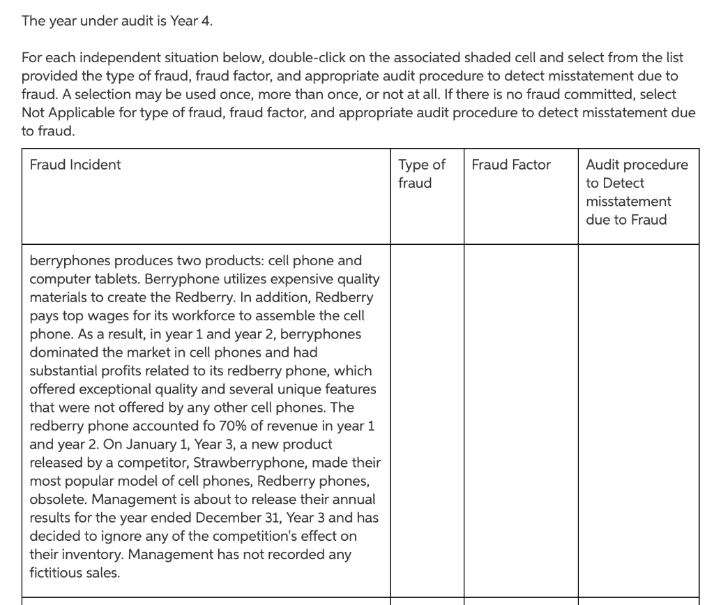 Solved Options Select an item 1Observe inventory counts