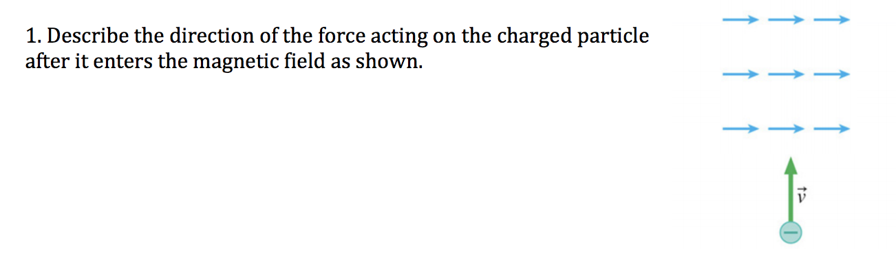 Solved 1. Describe the direction of the force acting on the | Chegg.com