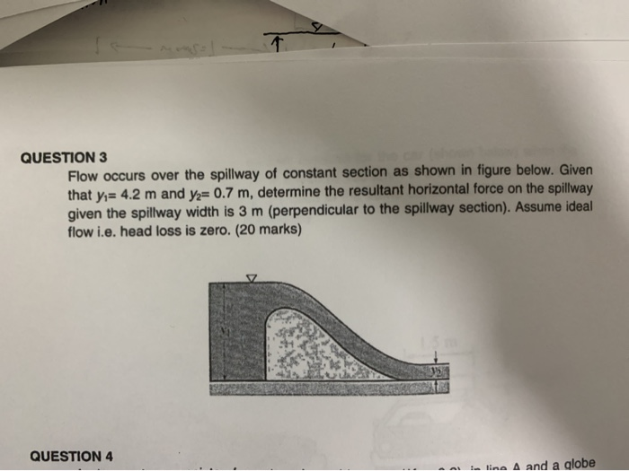 Solved QUESTION 3 Flow occurs over the spillway of constant | Chegg.com