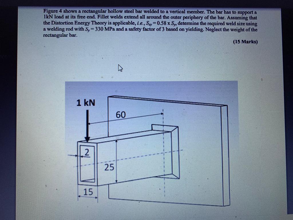 Solved Figure 4 shows a rectangular hollow steel bar welded | Chegg.com
