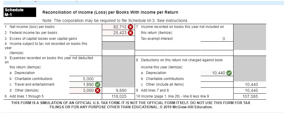 How to FICA Tax and Tax Withholding Work in 2021-2022 - Reconcile Books