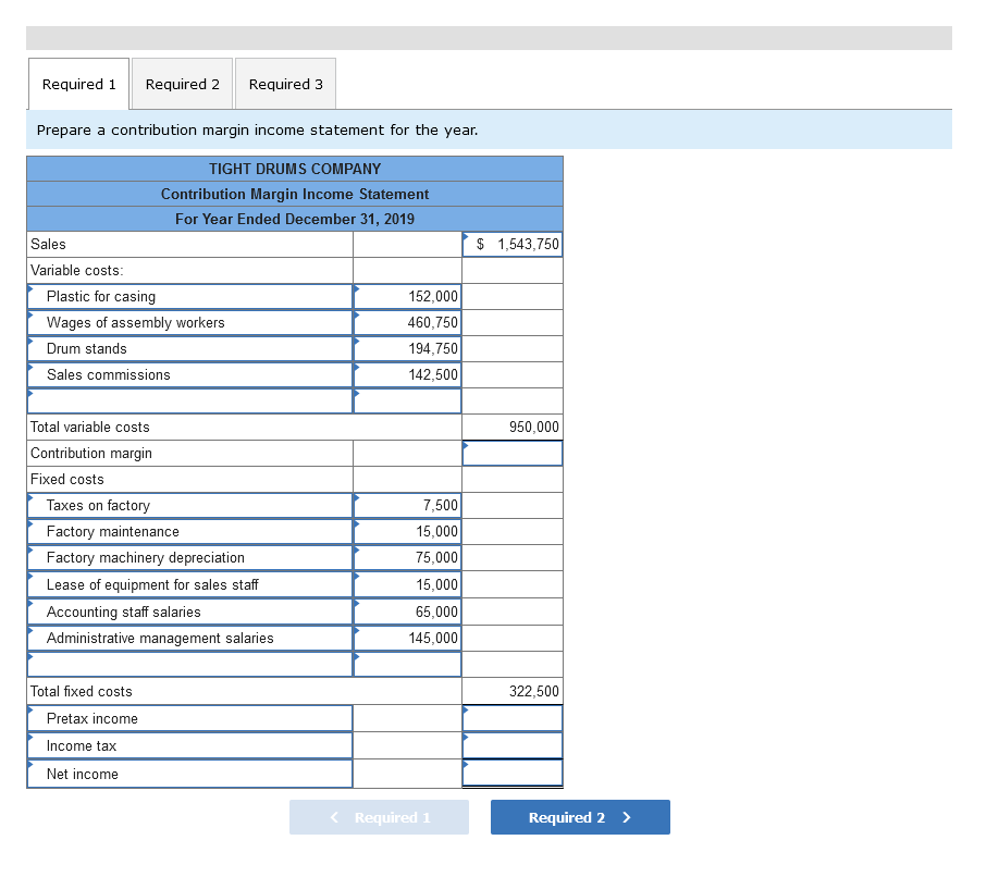 Solved Problem 18-1A Contribution margin income statement | Chegg.com