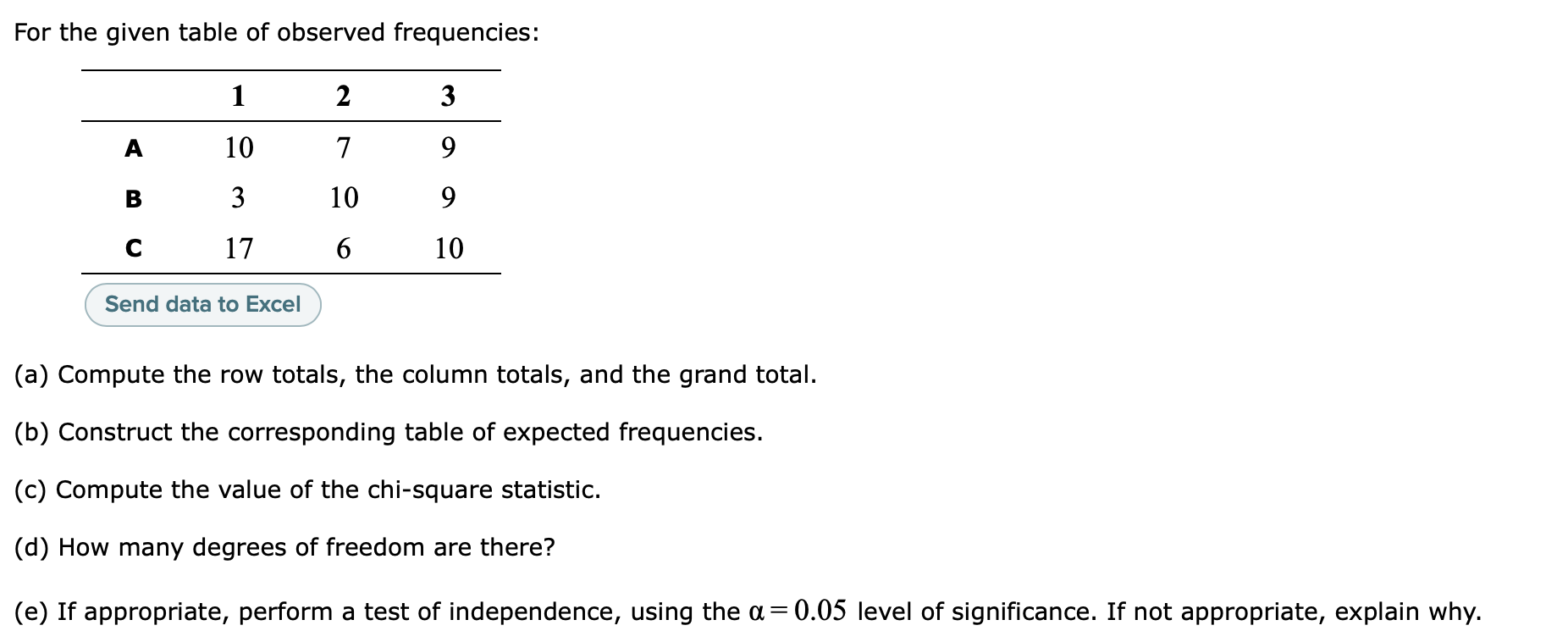 Solved For the given table of observed frequencies: 1 2 3 A | Chegg.com