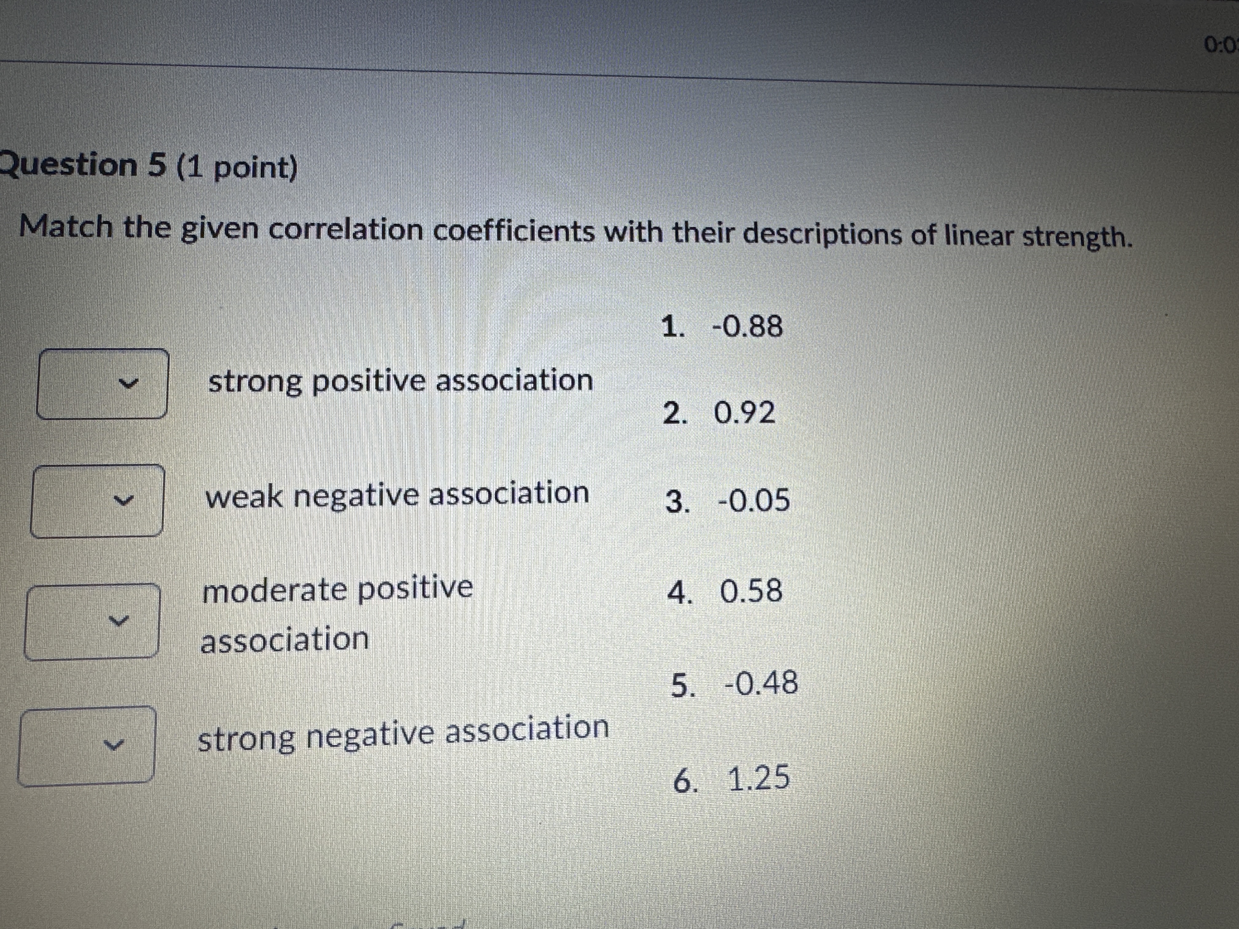 Solved match the given correlation coefficients with their | Chegg.com