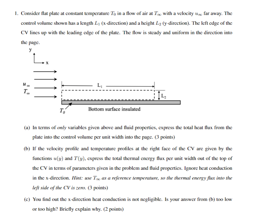 1. Consider flat plate at constant temperature To in | Chegg.com