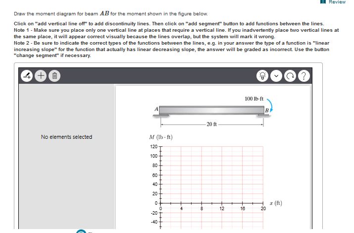 Solved Item 10 Consider the beam to be simply supported at A | Chegg.com