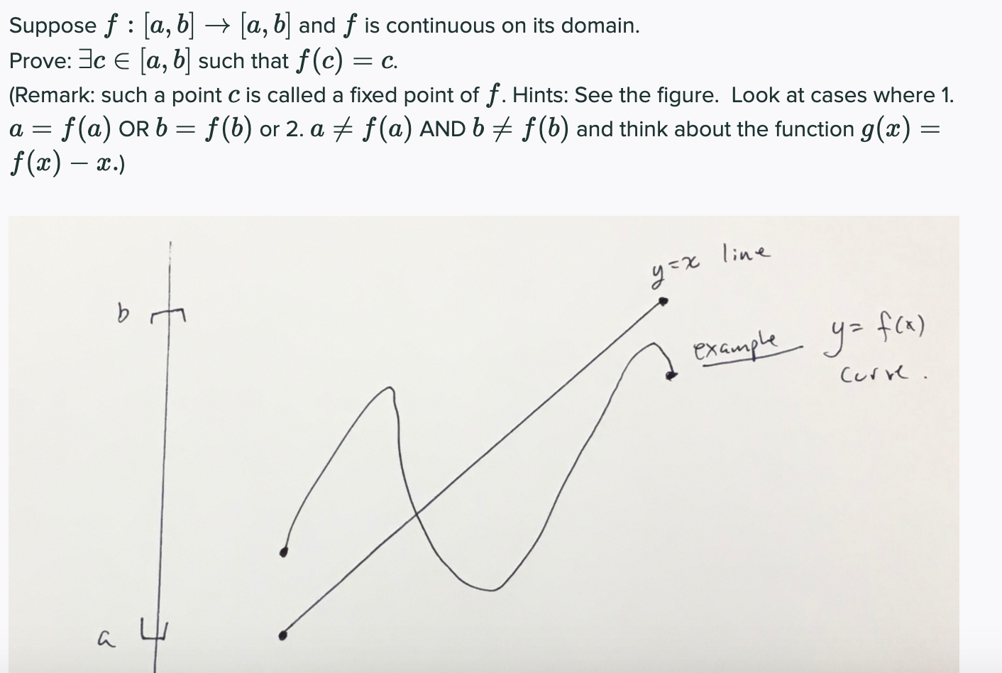 Solved = Suppose F : [a, B] + [a, B] And F Is Continuous On | Chegg.com