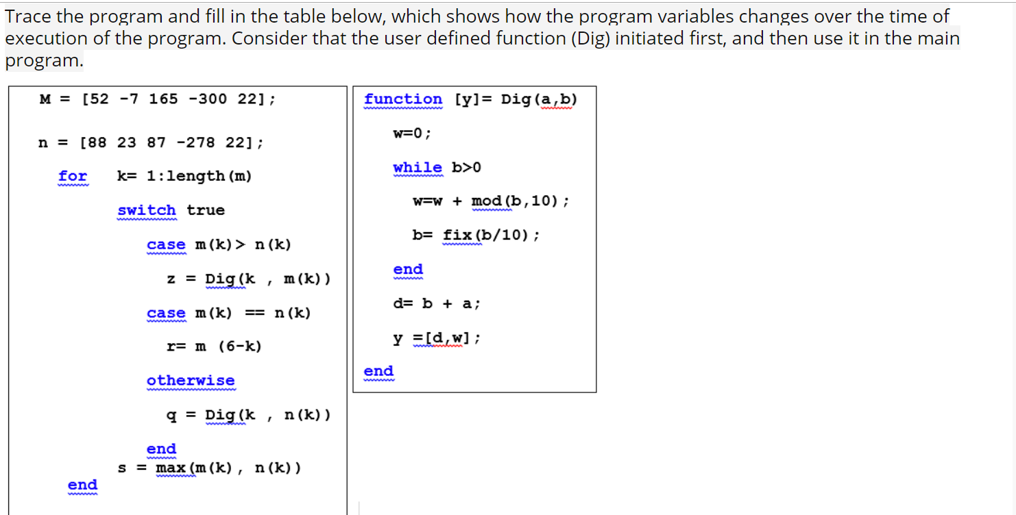 Trace the program and fill in the table below, which | Chegg.com
