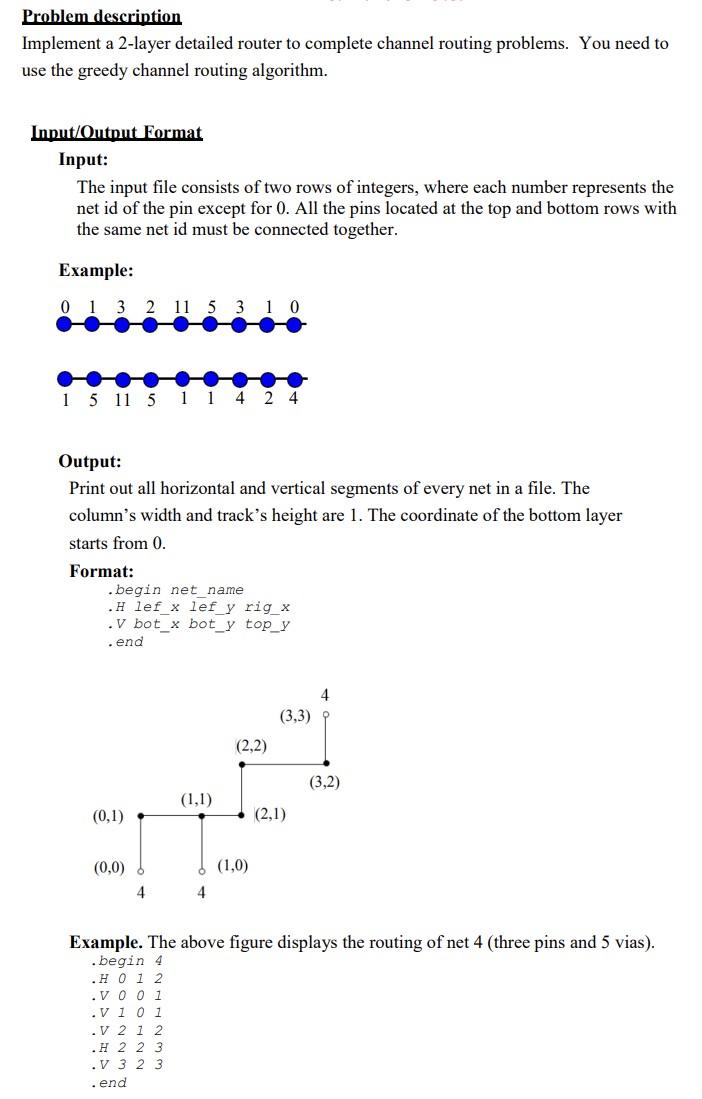 Solved Problem descrintion Implement a 2-layer detailed | Chegg.com