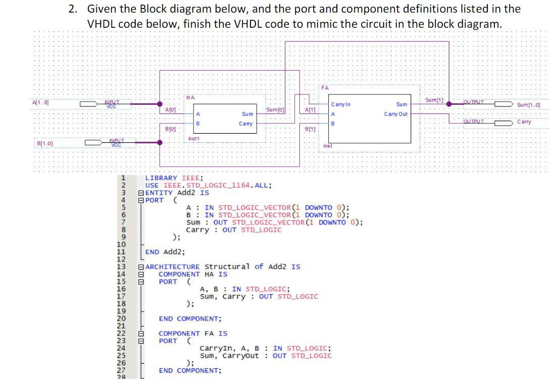 Solved 2. Given The Block Diagram Below, And The Port And | Chegg.com