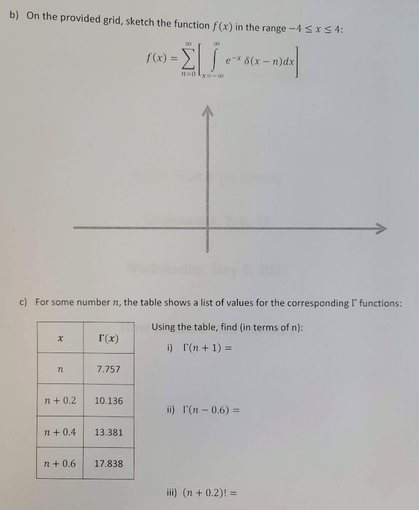 Solved 4. Special Functions a) The function W is defined as: | Chegg.com