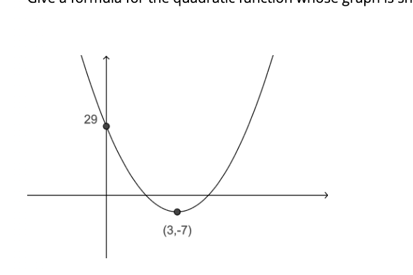 Solved Give a formula for the quadratic function f(x) whose | Chegg.com