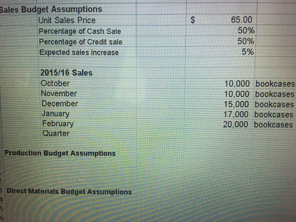 Variable selling and administrative expenses are | Chegg.com