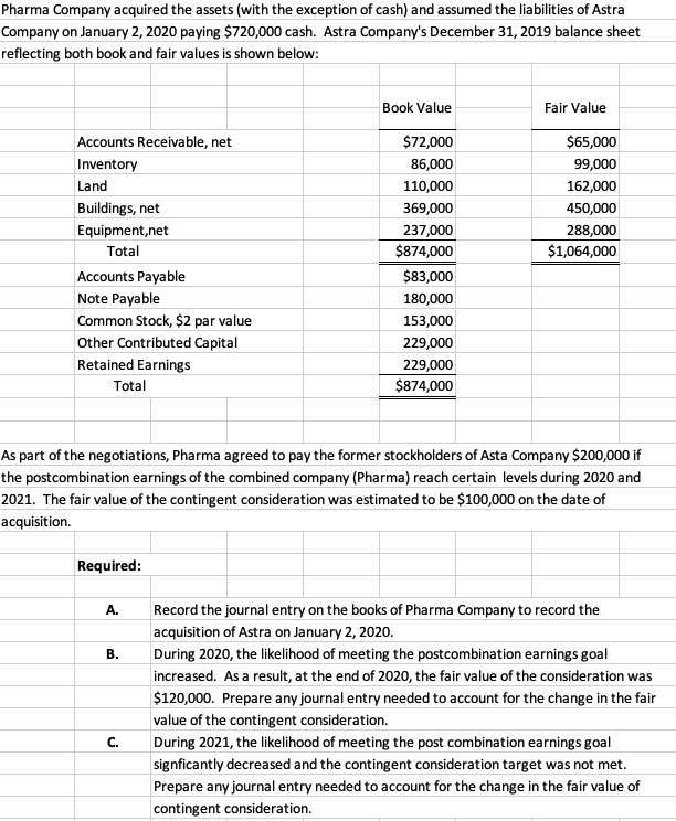 Solved Pharma Company acquired the assets (with the