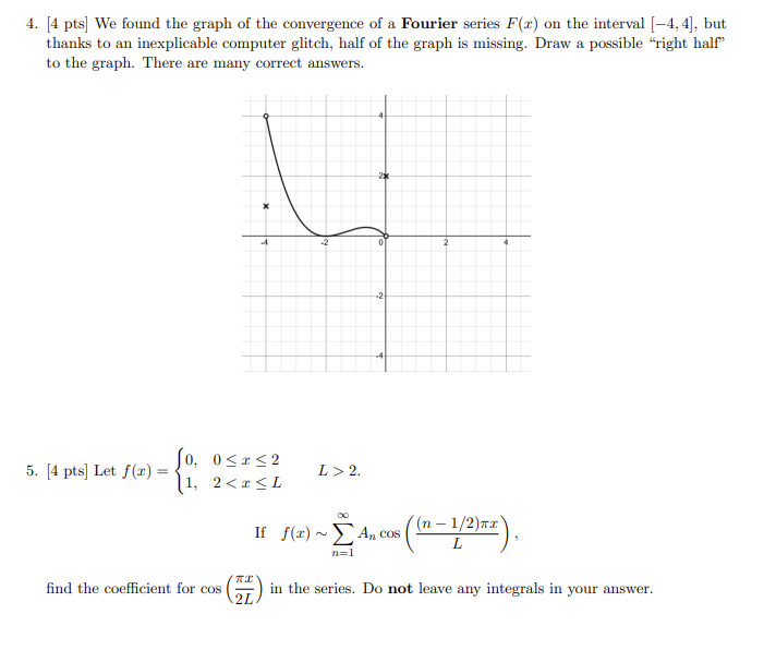 Solved 4. [4 pts] We found the graph of the convergence of a | Chegg.com