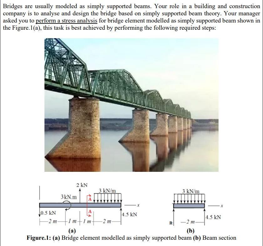 Solved Bridges Are Usually Modeled As Simply Supported Chegg