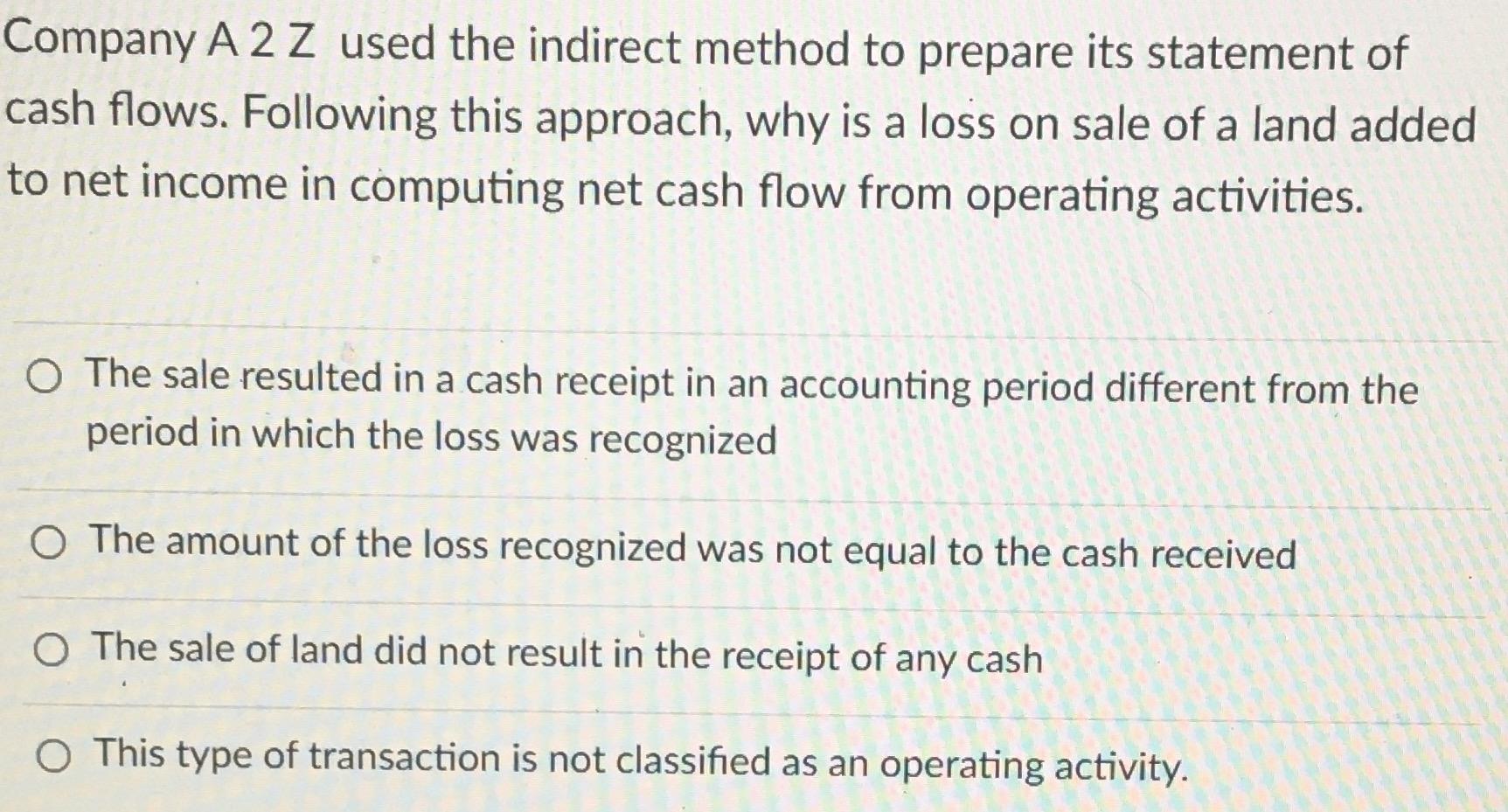Solved Company A 2 Z used the indirect method to prepare its | Chegg.com