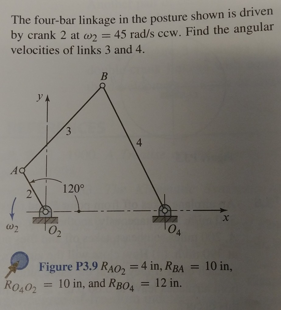 Solved The fourbar linkage in the posture shown is driven