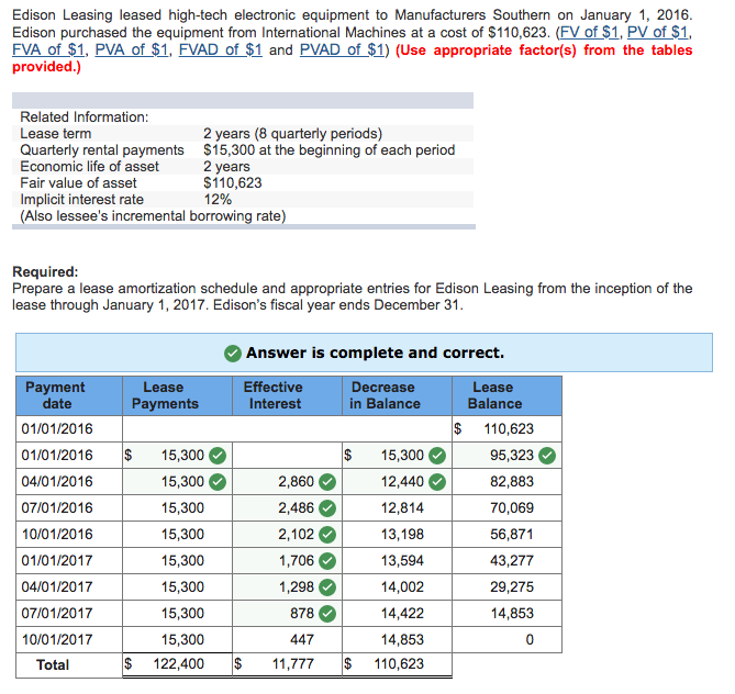 Solved Edison Leasing leased hightech electronic equipment