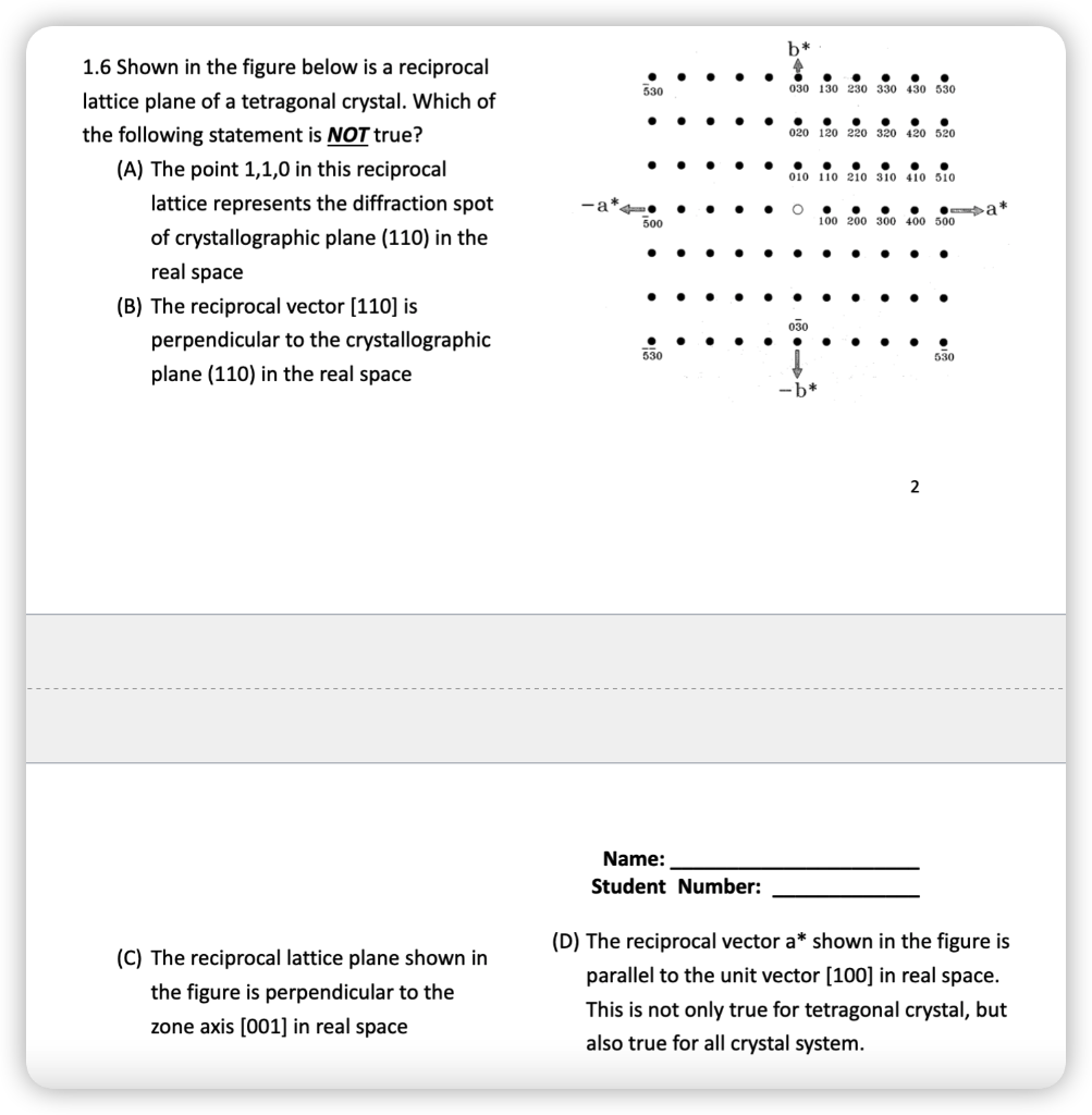 Solved 1.6 Shown in the figure below is a reciprocal lattice | Chegg.com