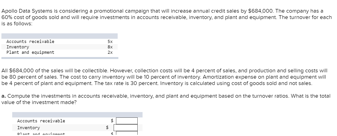Solved Apollo Data Systems is considering a promotional