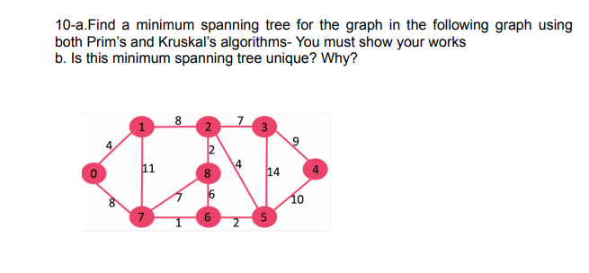 Solved 10-a.Find a minimum spanning tree for the graph in | Chegg.com