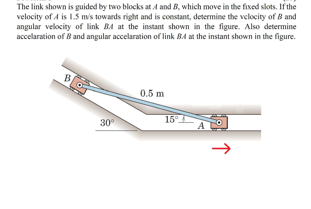 Solved The link shown is guided by two blocks at A and B,