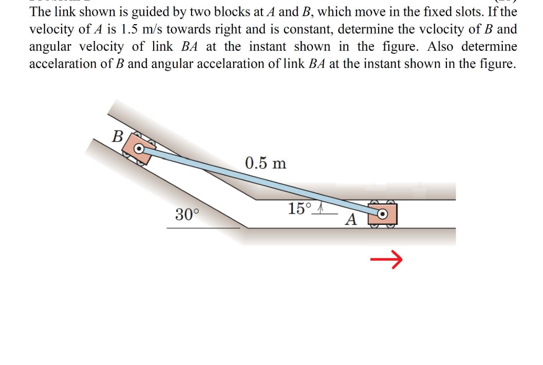 Solved The Link Shown Is Guided By Two Blocks At A And B, | Chegg.com