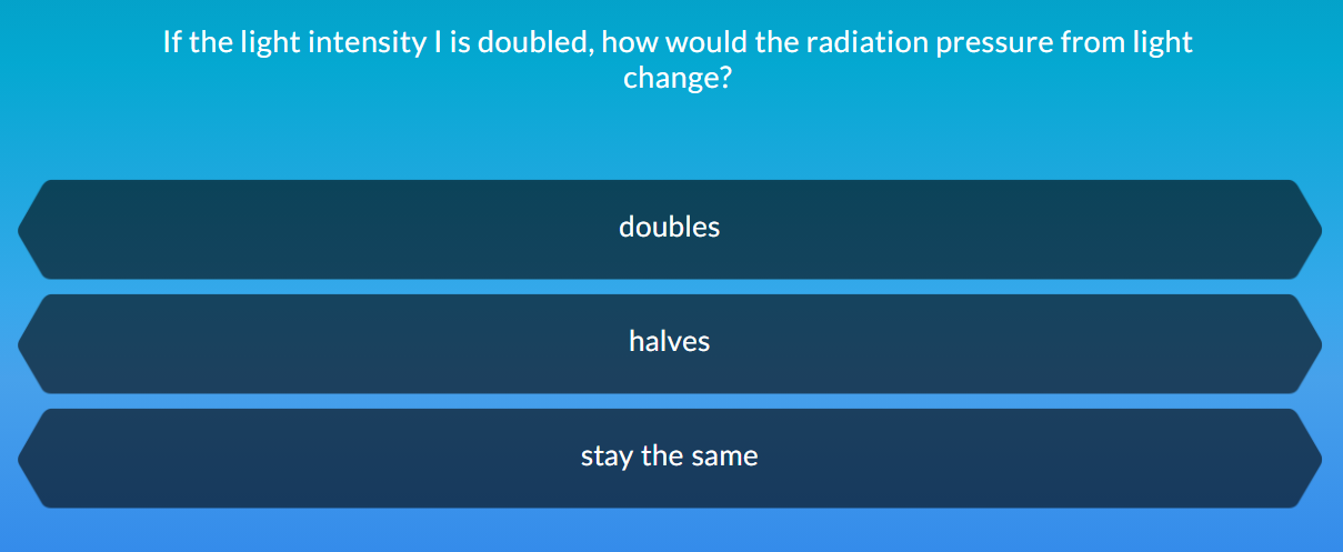 Solved If the light intensity I is doubled, how would the | Chegg.com