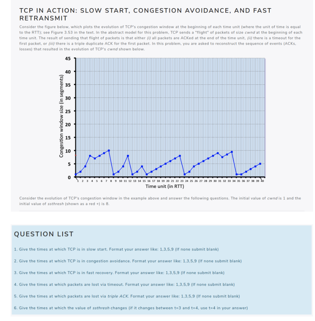 tcp-congestion-control-alchetron-the-free-social-encyclopedia