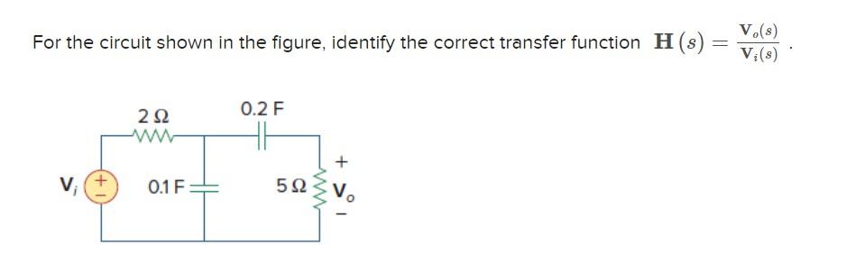 Solved V. Identify the correct transfer function H(s) = of | Chegg.com