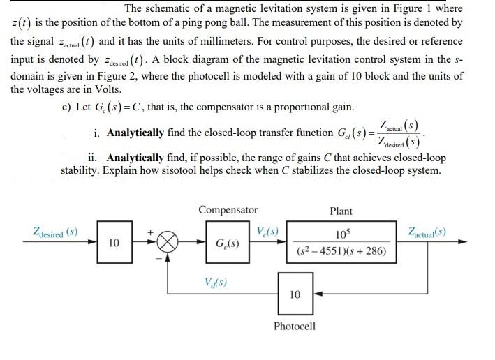 Solved The Schematic Of A Magnetic Levitation System Is | Chegg.com