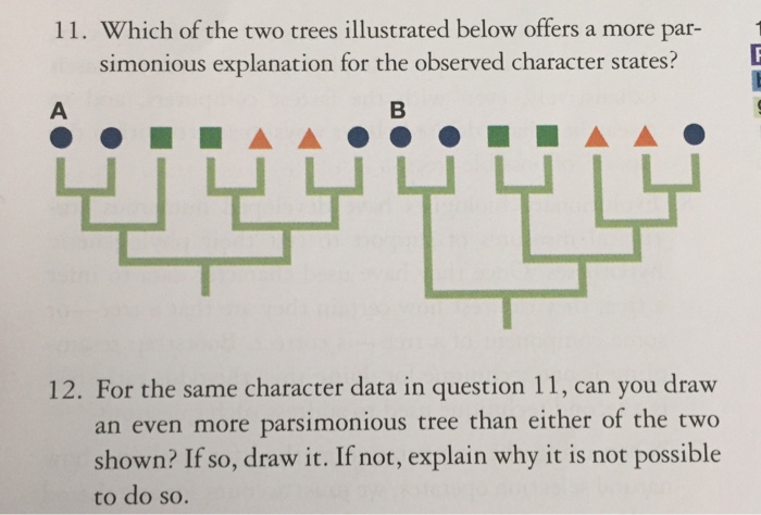 Solved 11. Which of the two trees illustrated below offers a | Chegg.com