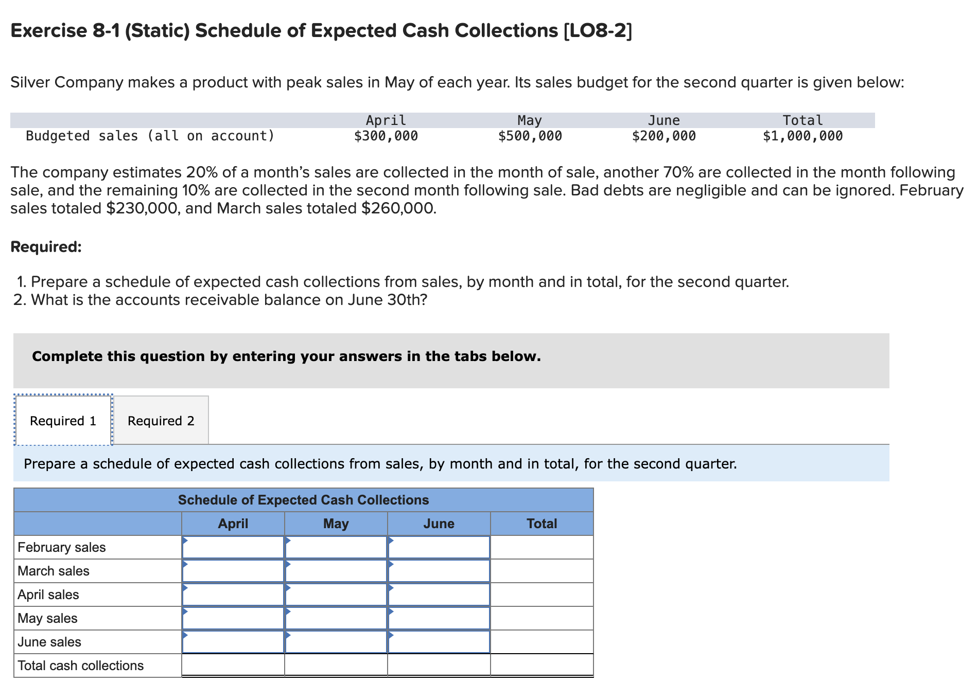 Solved Exercise 8-1 (Static) Schedule Of Expected Cash | Chegg.com