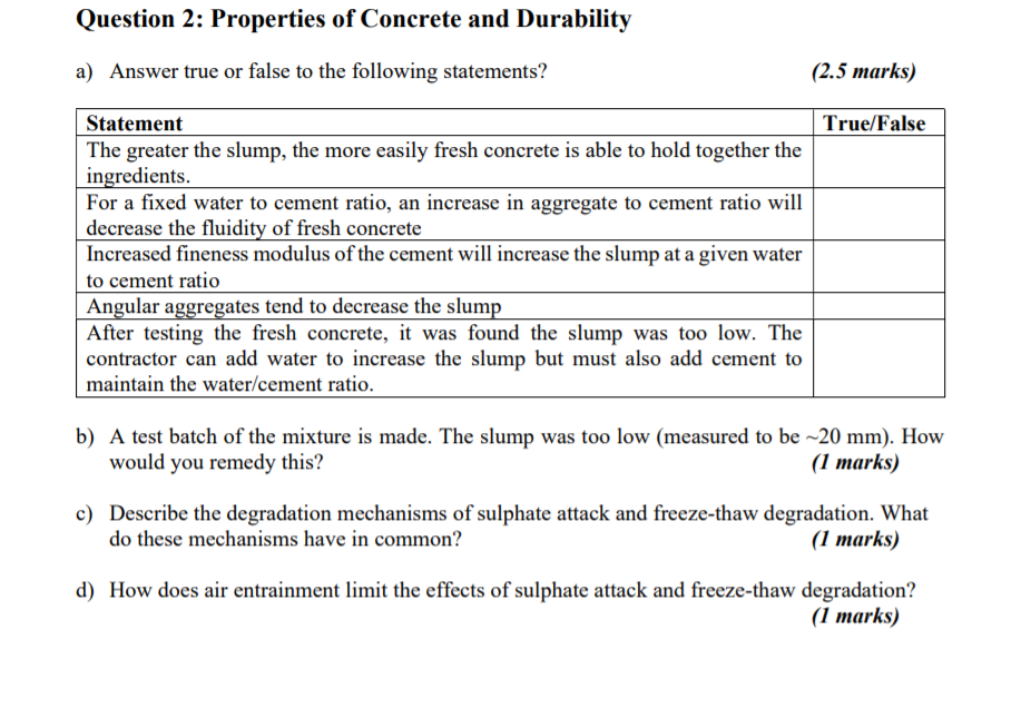 Solved Question 2 Properties of Concrete and Durability a)