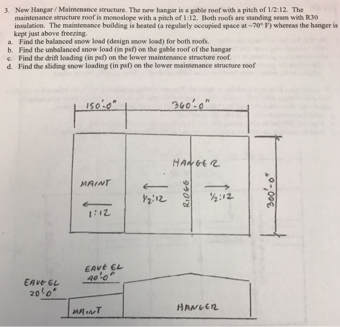 Solved New Hangar/ Maintenance structure. The new hangar is | Chegg.com