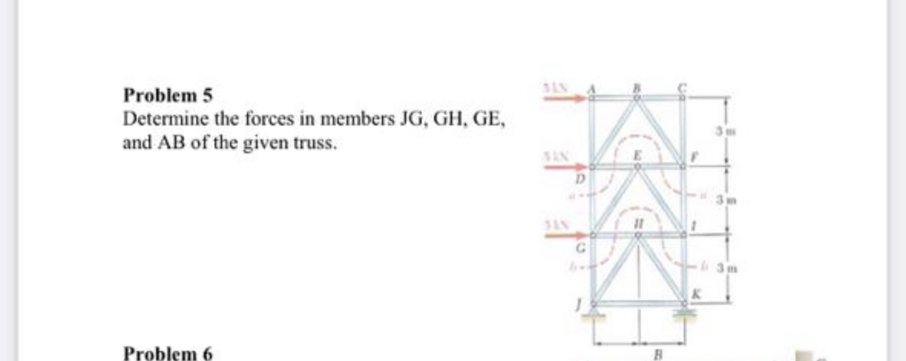 Solved Problem 5 Determine the forces in members JG, GH, GE, | Chegg.com