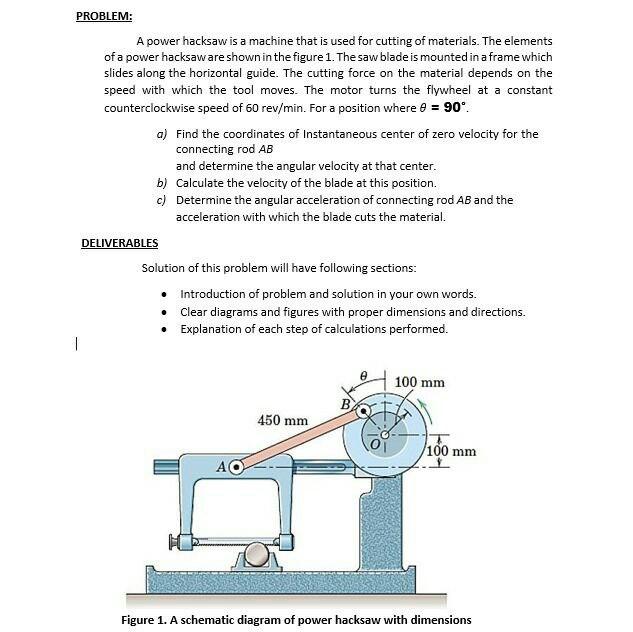 Solved PROBLEM A power hacksaw is a machine that is used