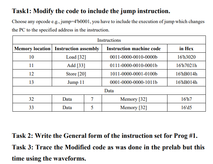 Solved Task1: Modify the code to include the jump | Chegg.com