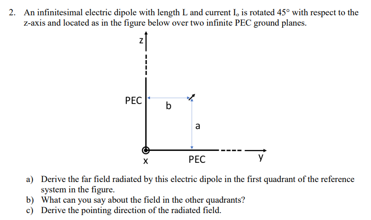 2. An infinitesimal electric dipole with length L and | Chegg.com