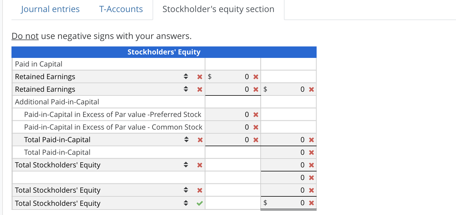 Solved Stockholders' Equity: Transactions and Balance Sheet | Chegg.com