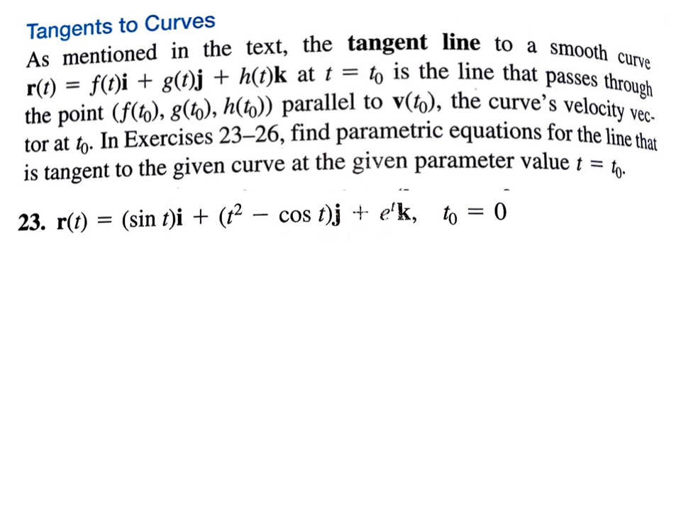 Solved Tangents To Curves As Mentioned In The Text, The | Chegg.com