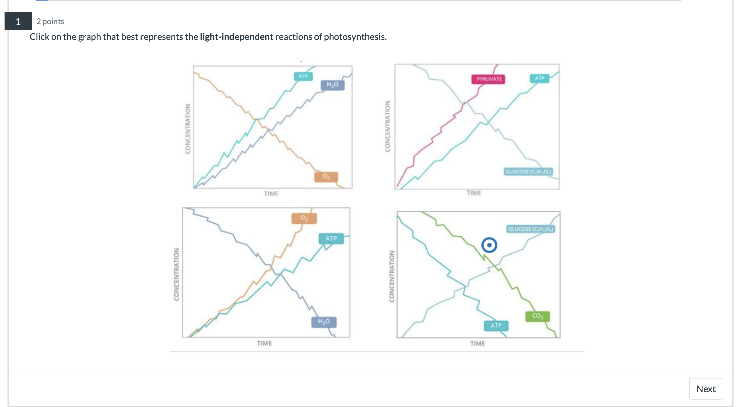 solved-click-on-the-graph-that-best-represents-the-chegg