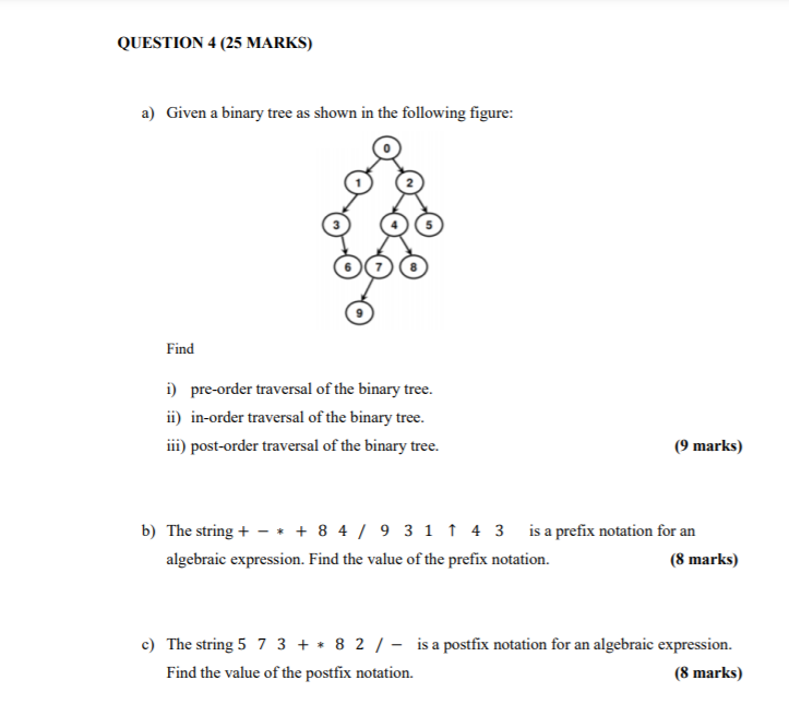 Solved QUESTION 4 (25 MARKS) a) Given a binary tree as shown | Chegg.com