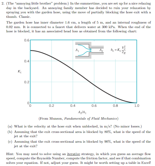 Solved 2. (The "annoying Little Brother" Problem:) In The | Chegg.com