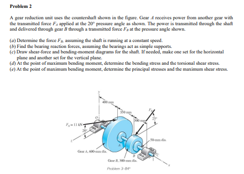 Solved Problem 2 A gear reduction unit uses the countershaft | Chegg.com